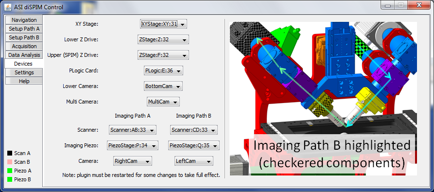  Device tab example.