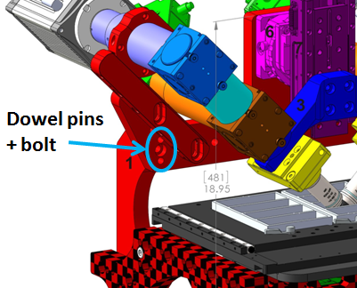  RAMM frame with SPIM assembly, showing location of dowel pins and bolts.